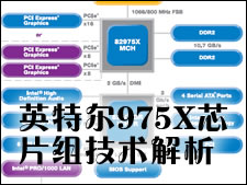 ""ѹȺ 6975Xʮȫܲ 