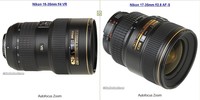 死拼成像!6只广角镜头17mm/18mm端血战