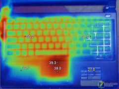 22款学生本横评:散热和重量的数据列表