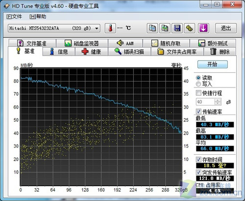 日立低功耗超薄笔记本硬盘测试
