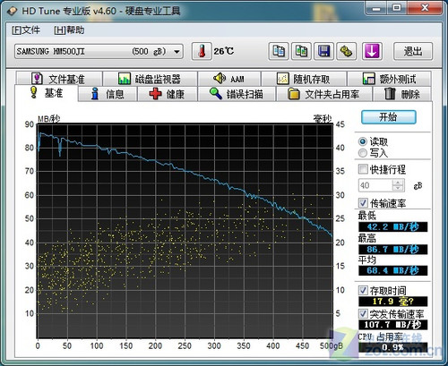 ʿK902 USB3.0ƶӲ 