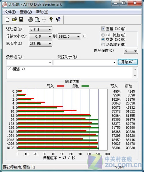 ʿK902 USB3.0ƶӲ 