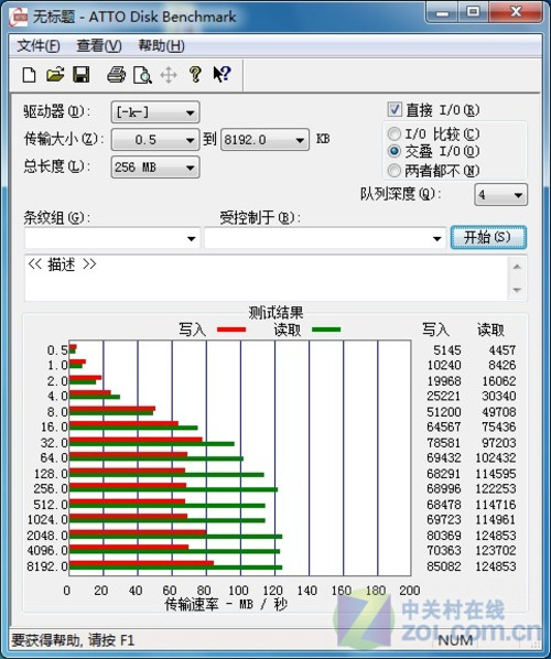 洢ʿT300Ӳ̵ 