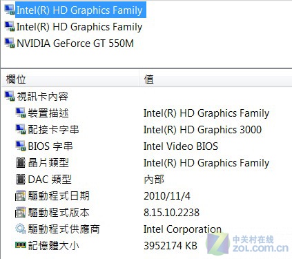 【高清图】 疯狂的核显 snb平台华硕n53s首发评测图46