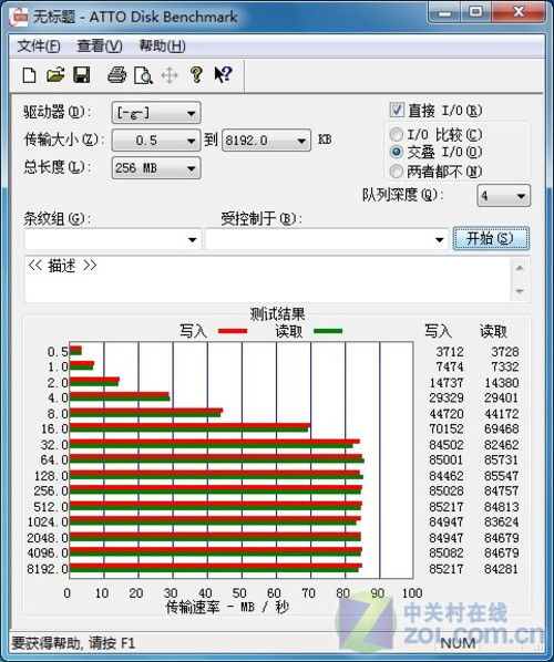 ϣGoFlex USB3.0ƶӲײ 