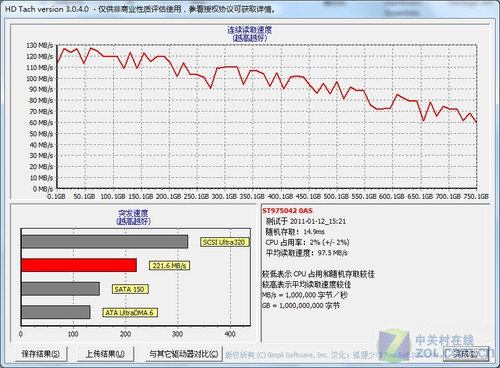  USB 3.0ȢSSDǱ 