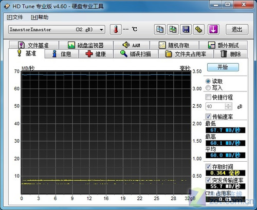 ۿUSB3.0̲ 