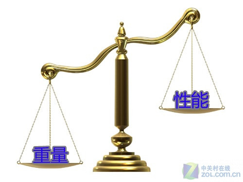 电池不给力 老茂批手机内置微投是垃圾