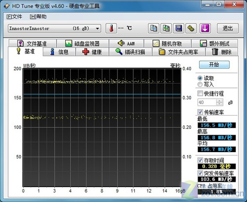 ݷɰ ƷUSB3.0̲ײ 