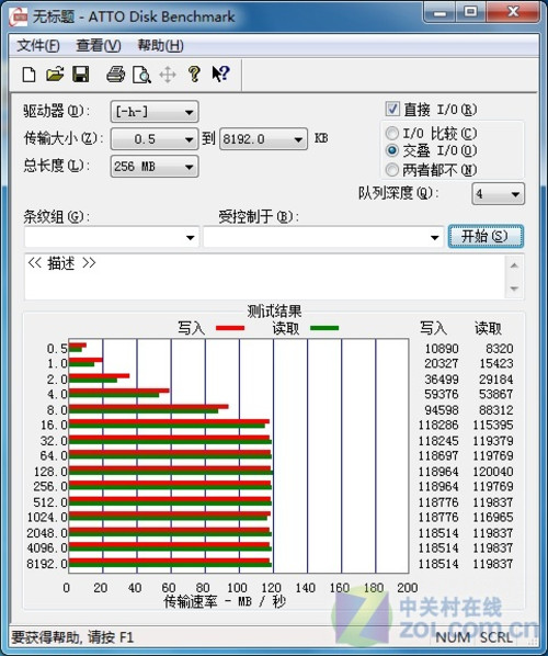  USB 3.0ȢSSDǱ 