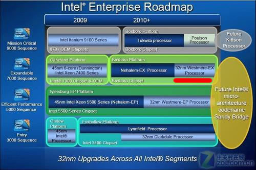 �������� 2011����������������¿��� 