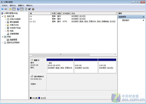 ����������������ϲ����ñlinuxϵͳ 