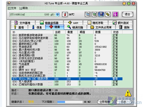 内存硬盘问题多 zol存储专家答疑解惑