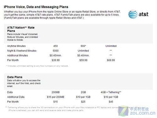 �ɱ���9%����¶���? C��iPhone 4������ 