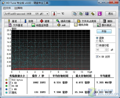 USB3.0̲ 