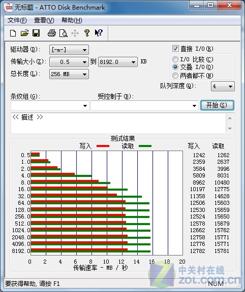  8GB SD 