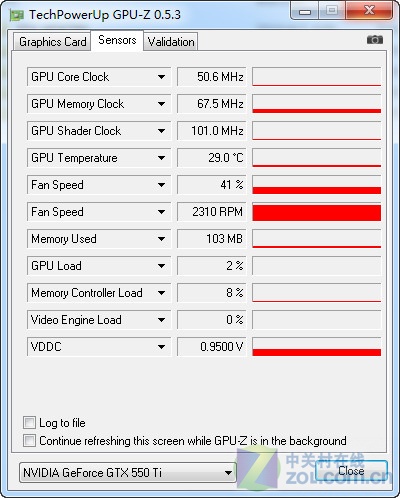 ̩GTX550Ti 