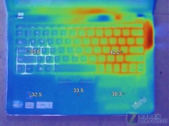�ᱡ�����¹� ����ThinkPad E220s���� 