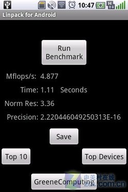 ��Walkman����OMS ���ᰮ����WT18i���� 