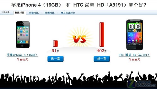 N9���� 8��������iPhone4�ߵ��ֻ��Ƽ� 