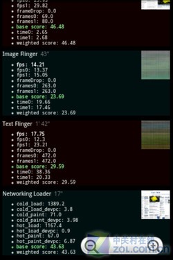 ����û�ChaCha�෴ �罻��HTC Salsa���� 