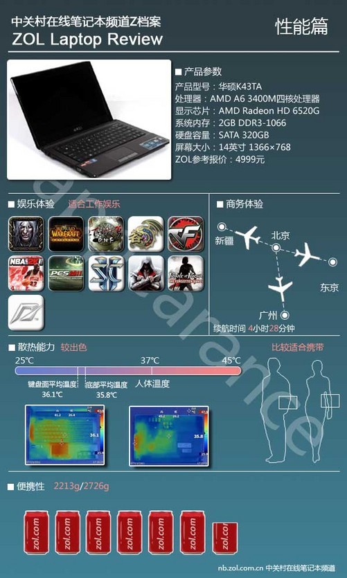 工作娱乐两不误 华硕k43ta笔记本评测