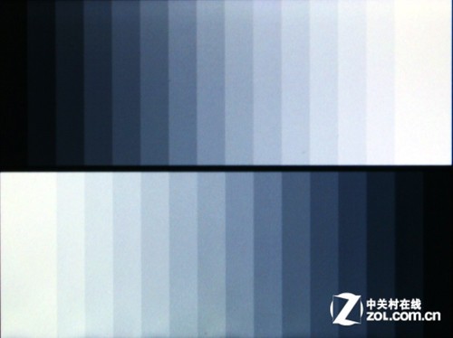 3Dʱ ŦD403D MP4 