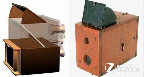 Z摄江湖:光学取景简史,从镜头盖说起