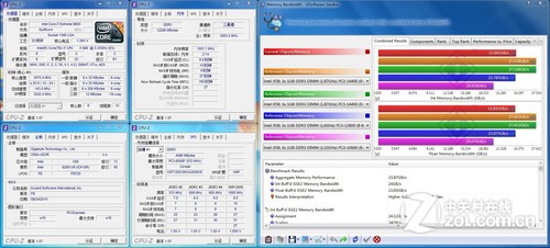 12GBܸʲô 