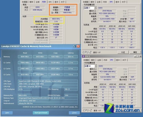 金邦内存