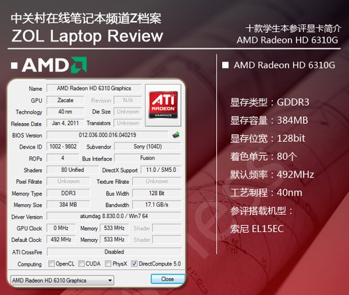 ����ѧ�������� 