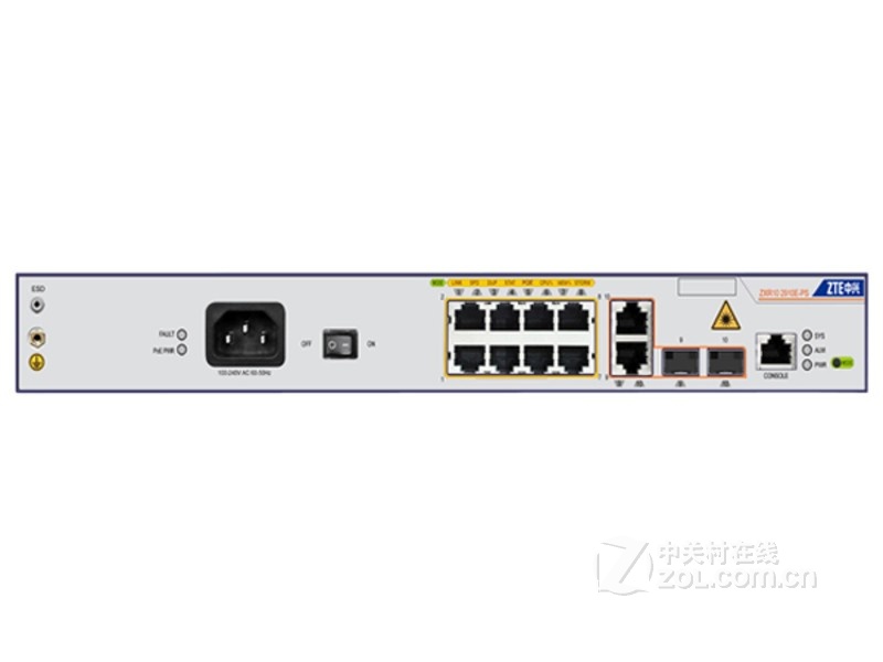 ZTE ZXR10 2950-10PC(AC)
