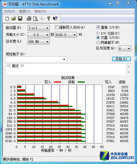 ϣ2TB 