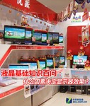 液晶百问:什么因素决定显示器显示效果