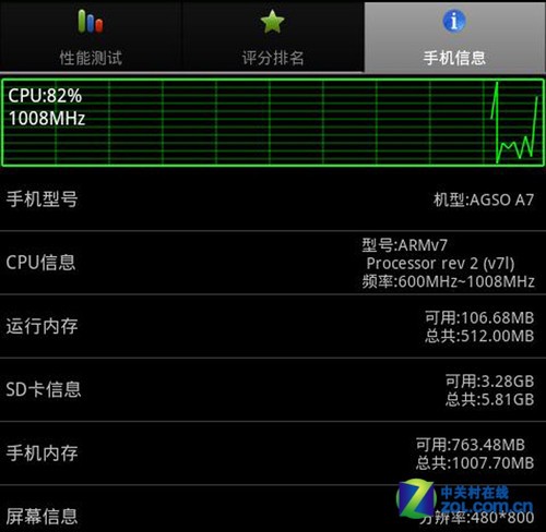 оϲ 7Ӣ簺A7ƽ 