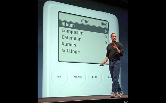 2003428գǲ˹iPod̵һٳ׸ıֵĴʽ˳ʼ