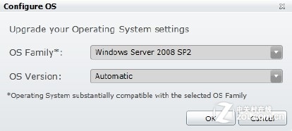 ͼ�Ĳ��� ���������˽�Windows Azure 
