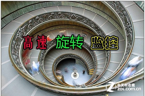 �û����ȼ�� �����������������μ�� 