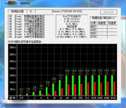 鳬  HG MS 16G  