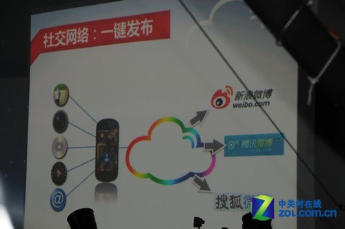 "����"���ݻ��� ���뷢����Phone/Pa 