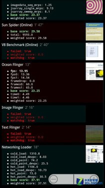 �������"����" �½ֻ�Ħ��XT615���� 