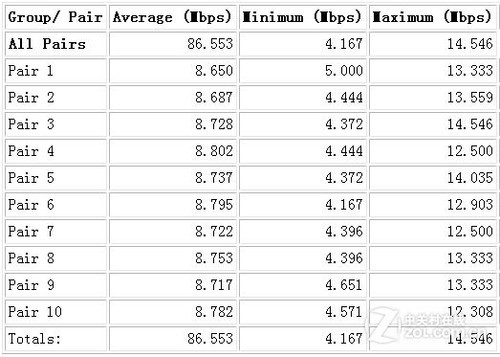 ƽ�������ߣ�ˮ��MW330R����·���ײ� 