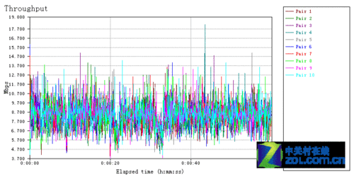 ɫ籩 ˶RT-N12 LX·ײ 