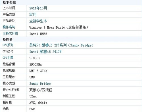 新开拓 三星4GB/1600笔记本内存评测
