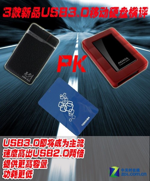 ƴٶ ƷUSB3.0ƶӲ̺ 