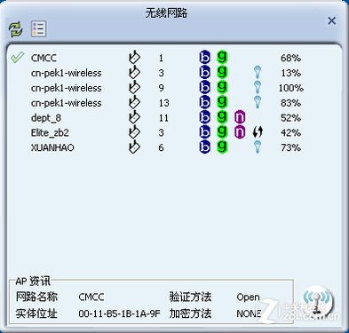 Խ޼ EDUP EP-MS1532ײ 
