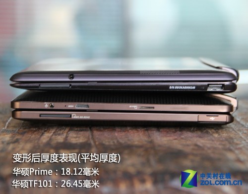 Tegra 3ĺƽ ˶Prime׷ 