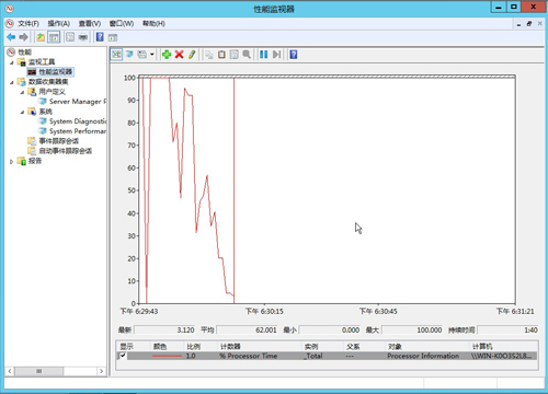 ʮ���Ӹ㶨windows server 8���������ɻ��� 
