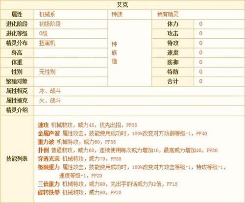 艾克斯简谱_艾克斯奥特曼图片
