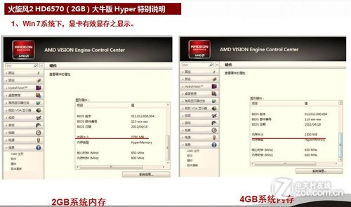 2GԴ ˫HD6570Hyper 